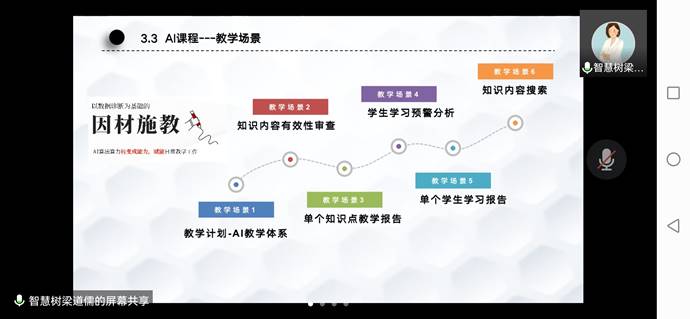 Screenshot_20220417_094539_com.tencent.wemeet.app Screenshot_20220417_094539_com.tencent.wemeet.app